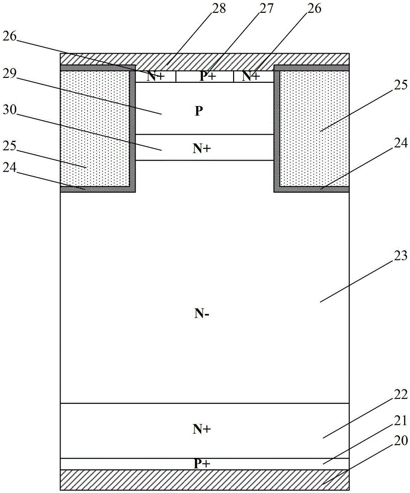A trench gate type igbt with double-sided diffusion residual layer and its manufacturing method