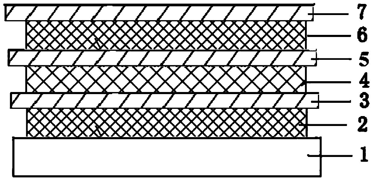 A laser projection display screen containing a light-absorbing layer and its preparation method and application