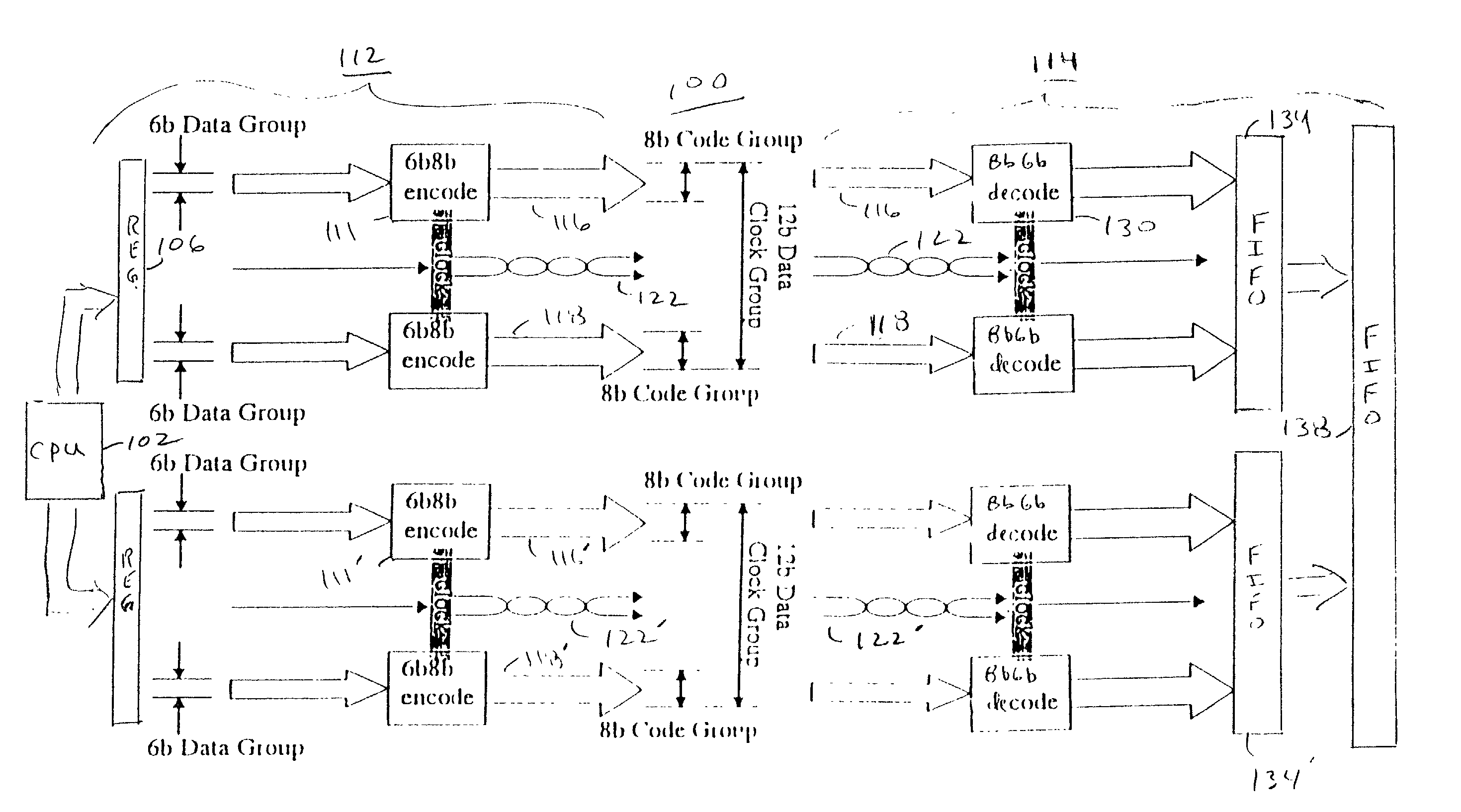 Parallel data communication having skew intolerant data groups