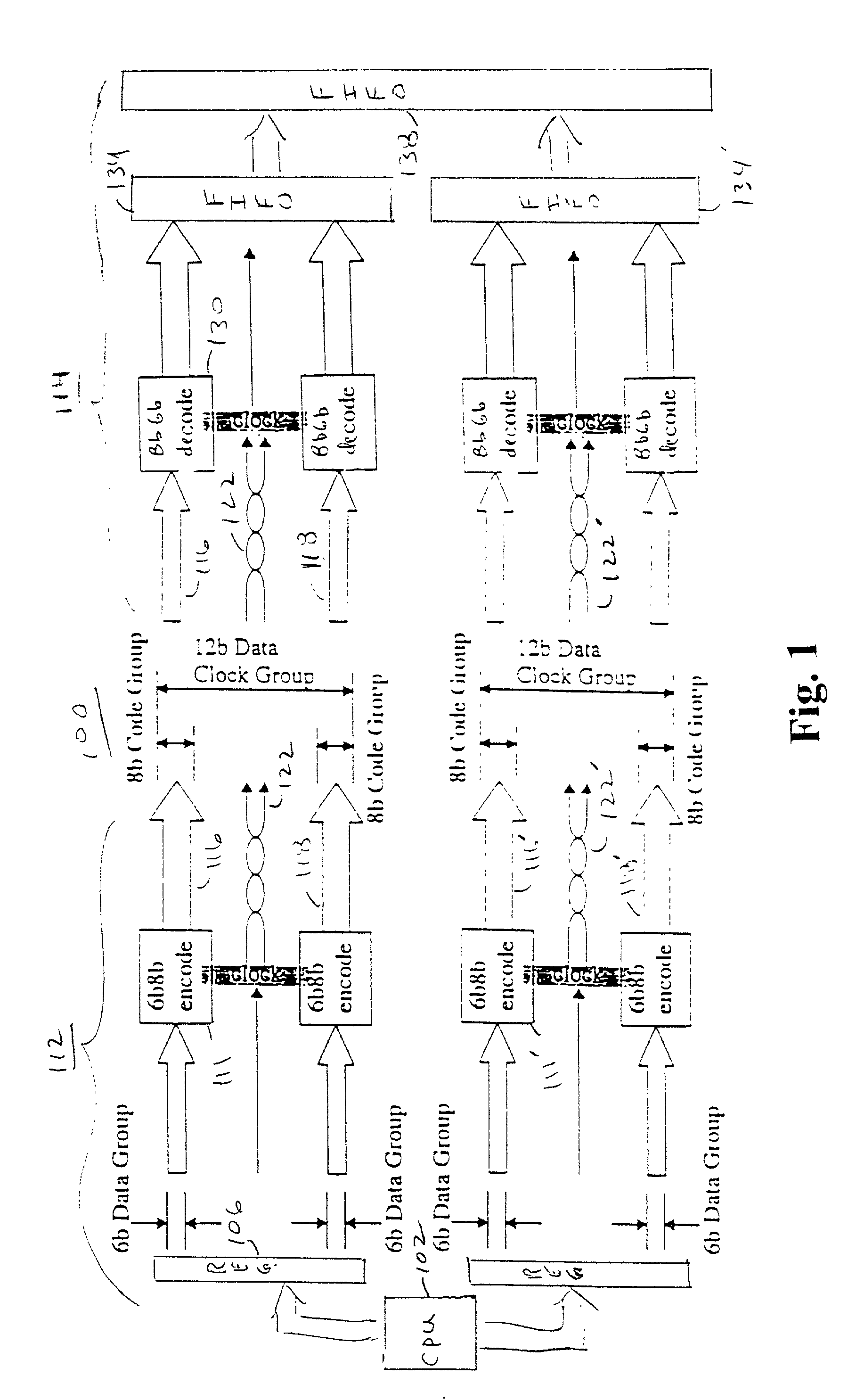 Parallel data communication having skew intolerant data groups