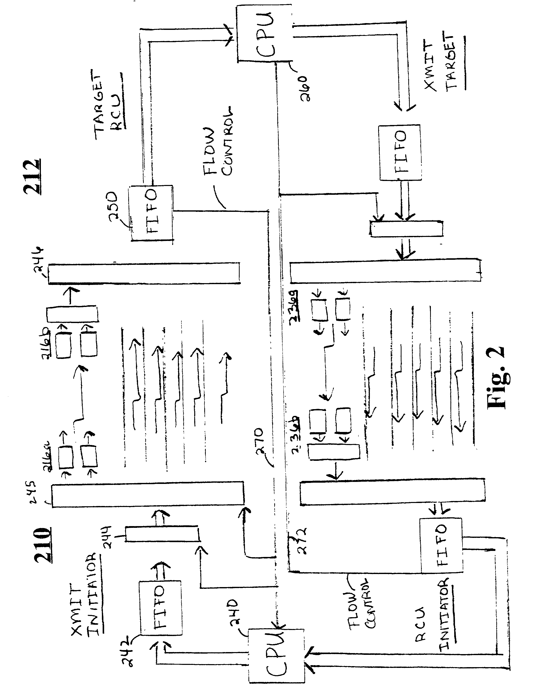 Parallel data communication having skew intolerant data groups