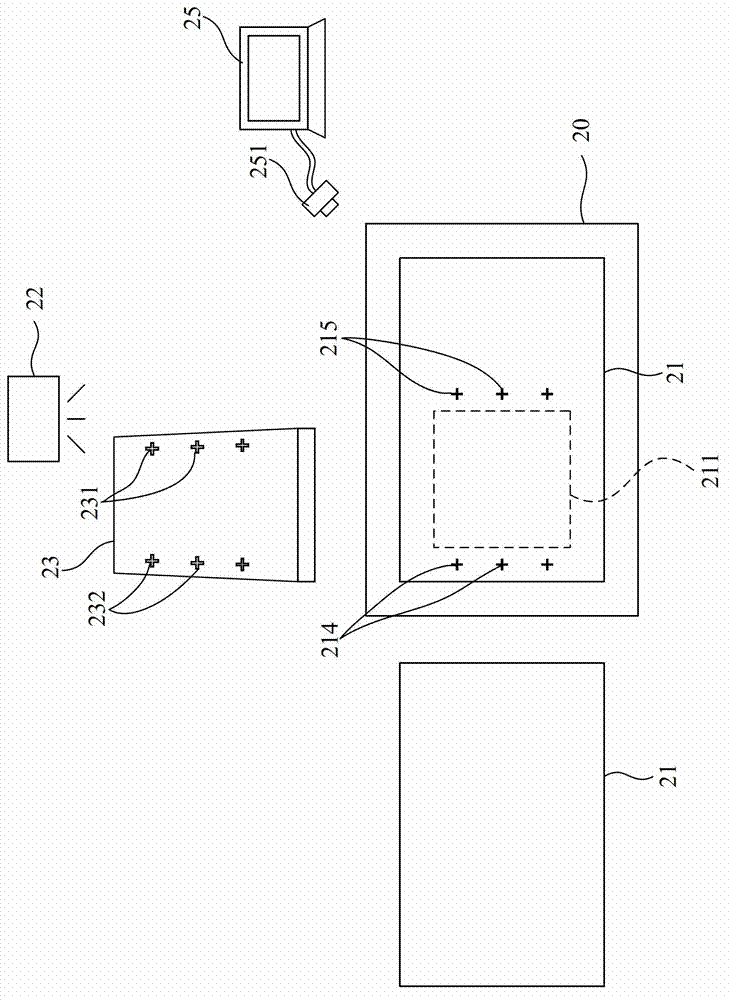 Exposure alignment method for glass substrate