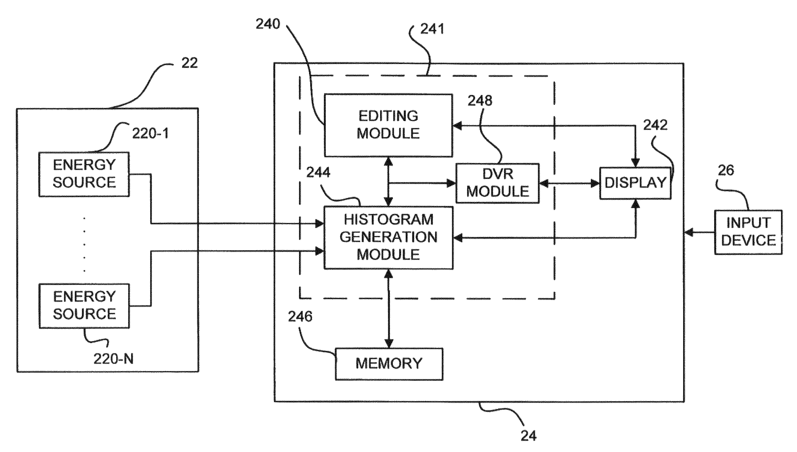 Methods, apparatuses and computer readable mediums for generating images based on multi-energy computed tomography data