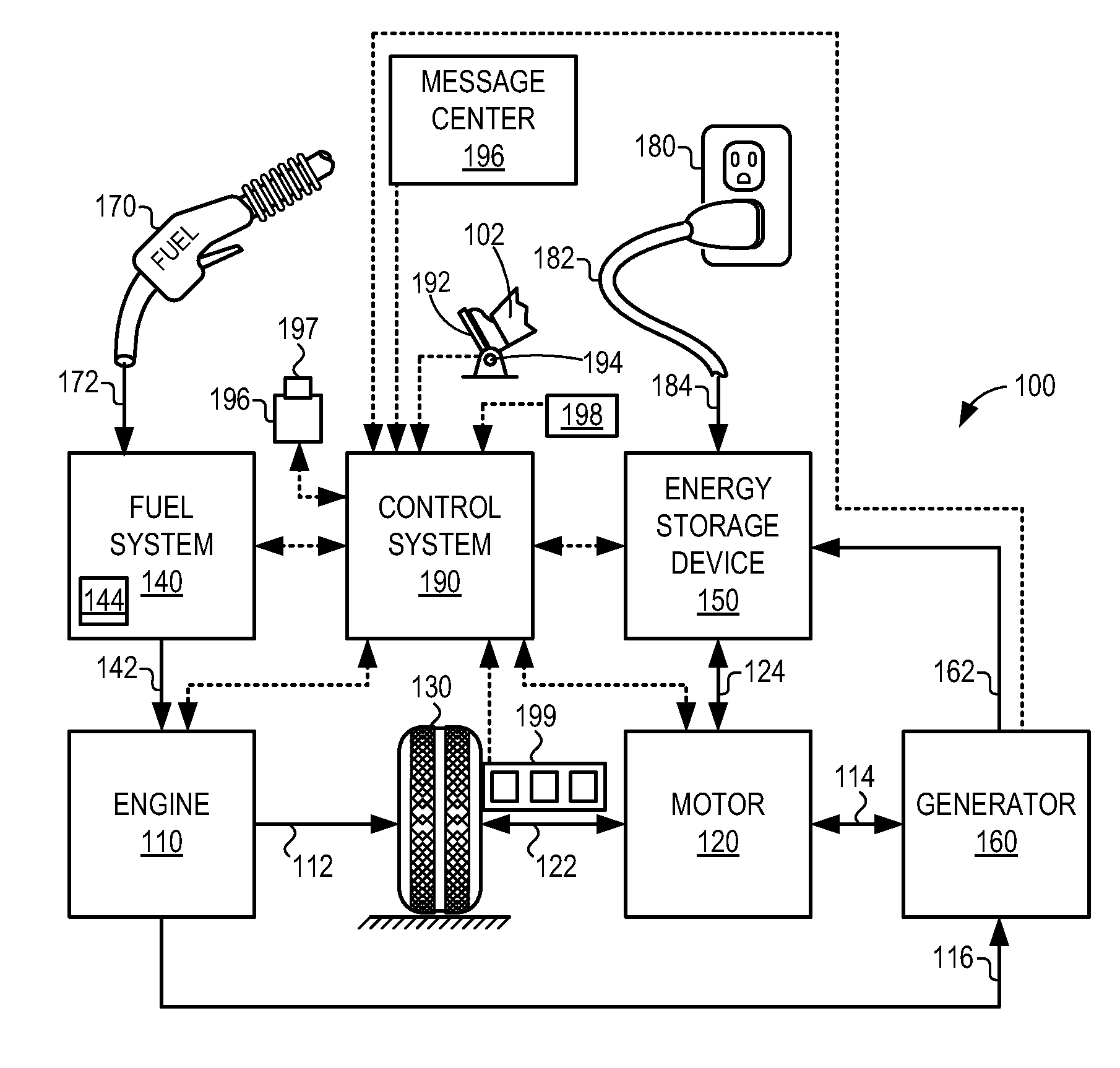 System and methods for refueling a vehicle