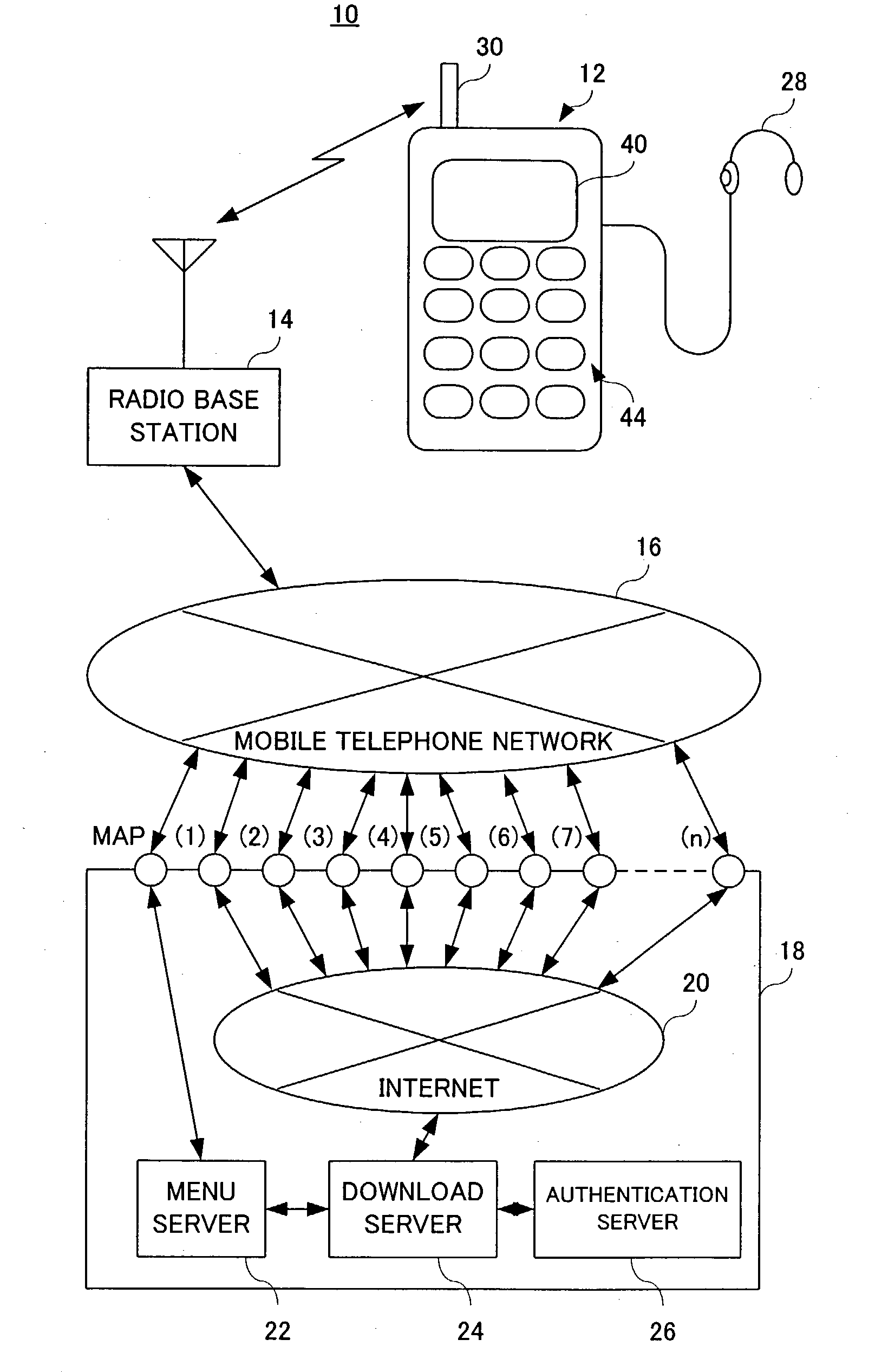 Data distribution server, terminal, and data distribution system