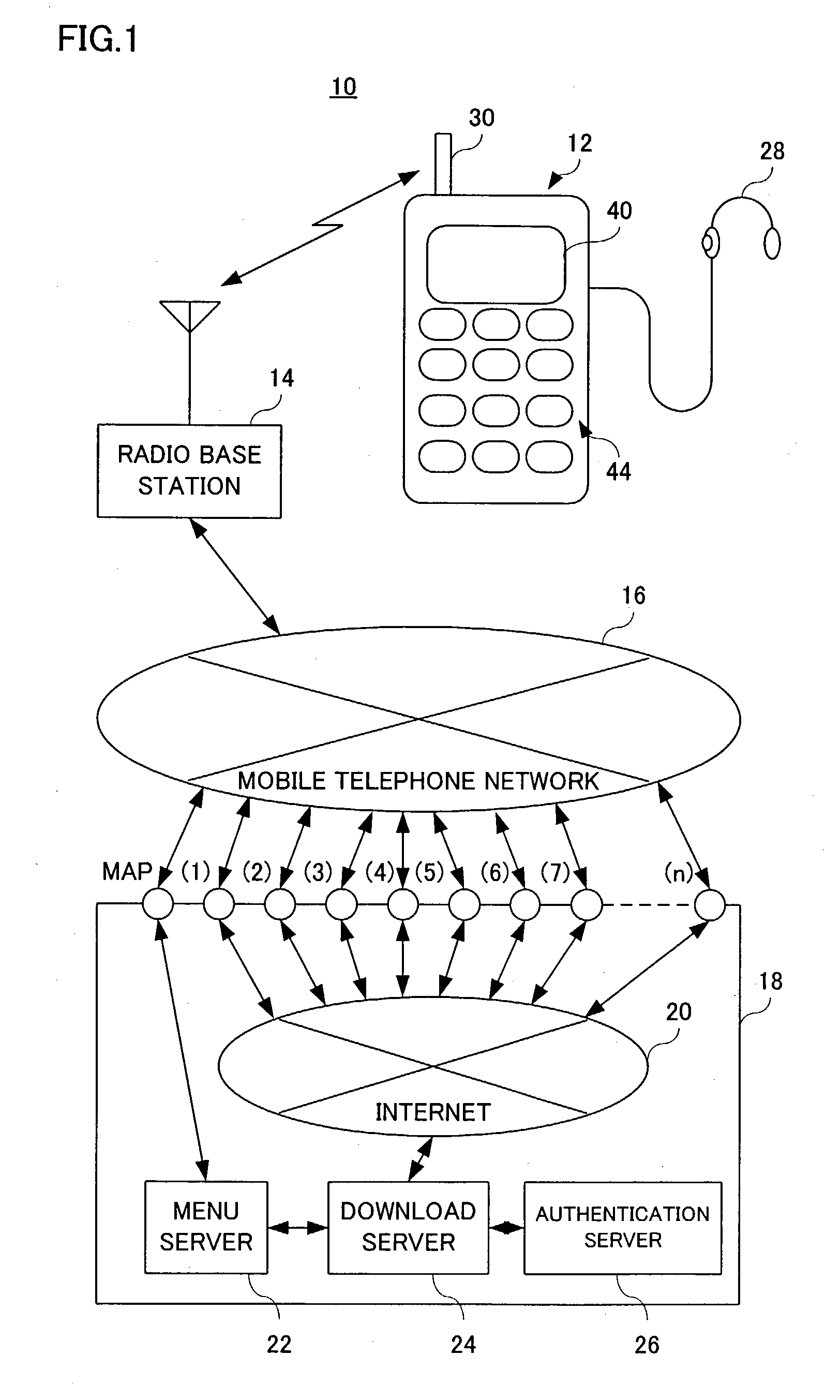 Data distribution server, terminal, and data distribution system