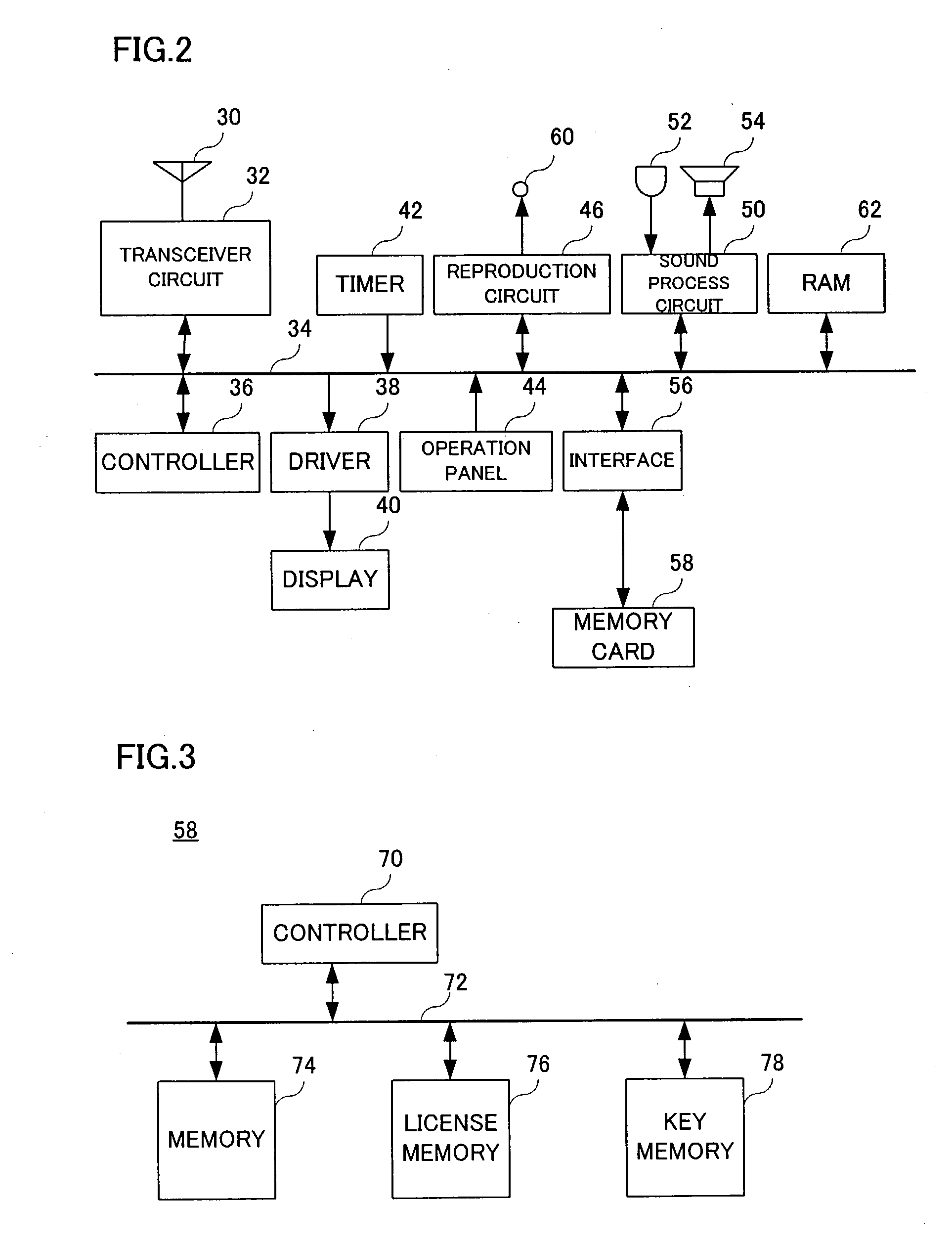 Data distribution server, terminal, and data distribution system