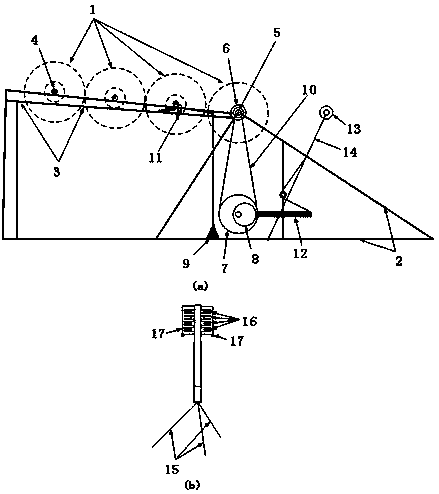 Signal line winding and unwinding device