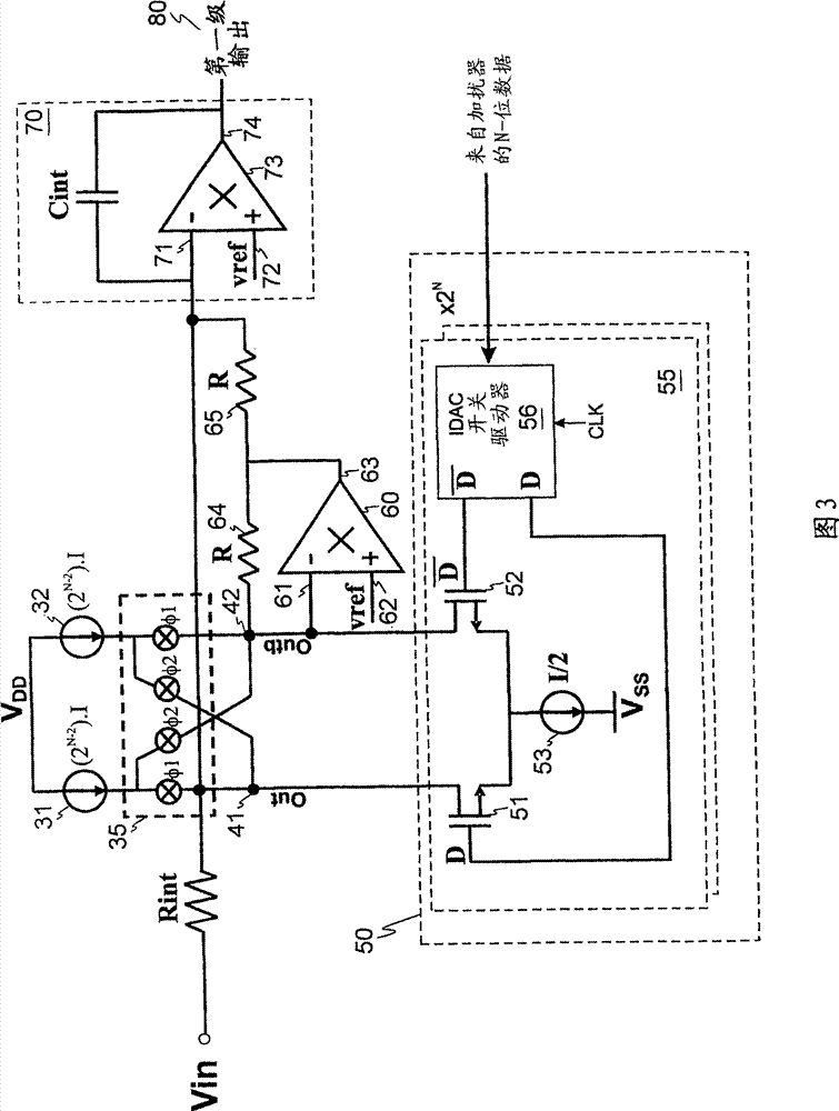 Multi-bit continuous-time front-end sigma-delta adc using chopper stabilization