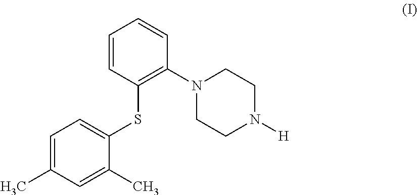 Process for the preparation of an antidepressant and the intermediates thereof