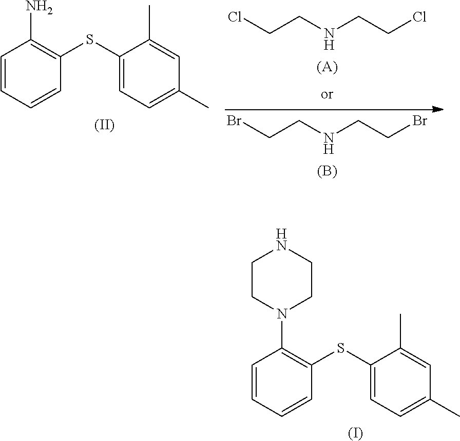 Process for the preparation of an antidepressant and the intermediates thereof