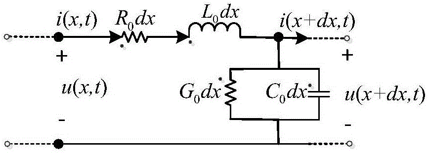 A Modeling Method for Water Passing System of Pumped Storage Unit