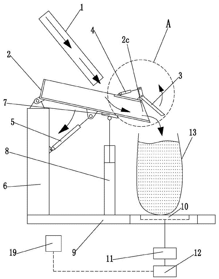 Medical PVC aggregate collecting device