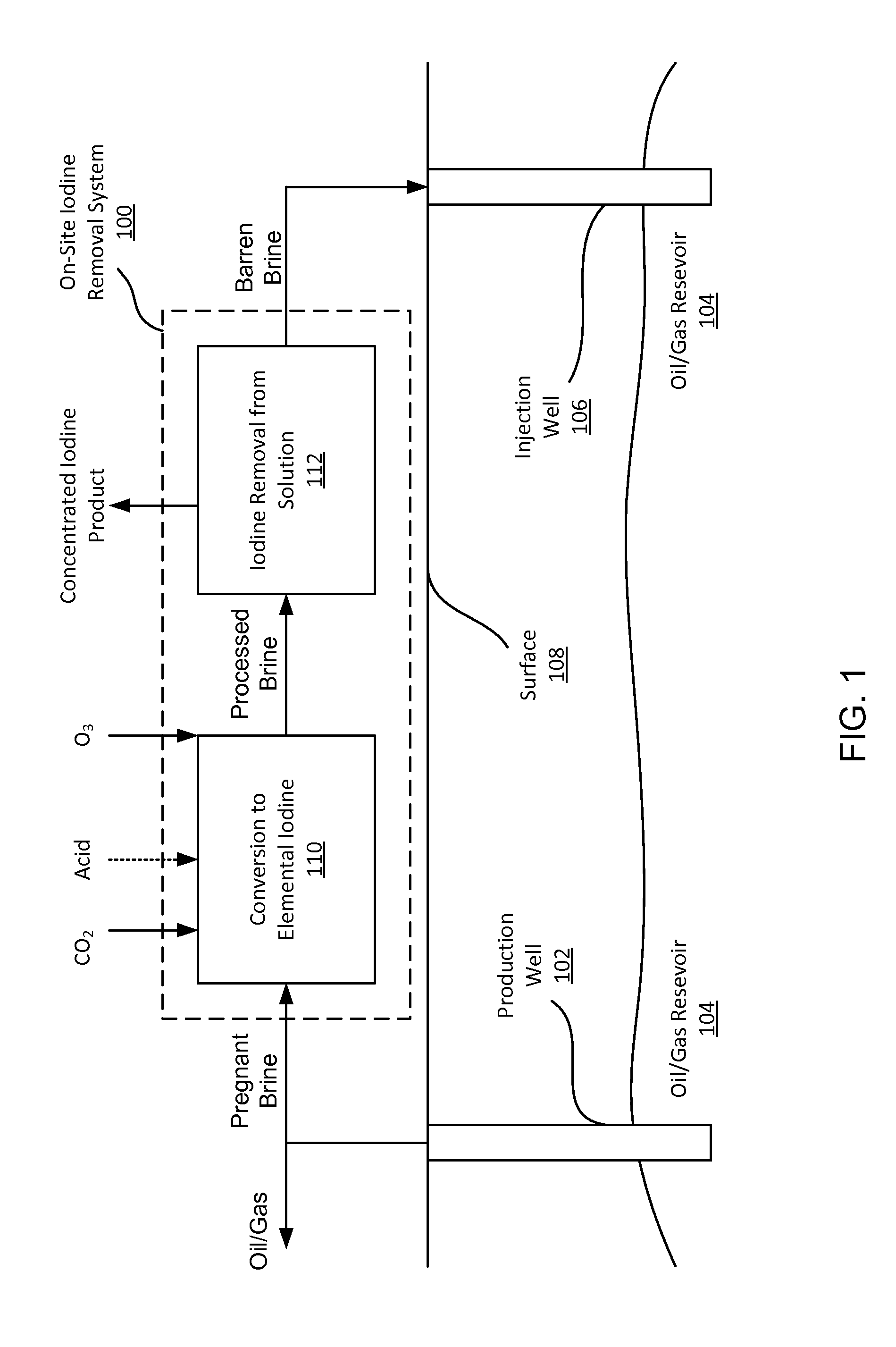 Systems, methods, and apparatus for iodine removal from high volume dilute brine