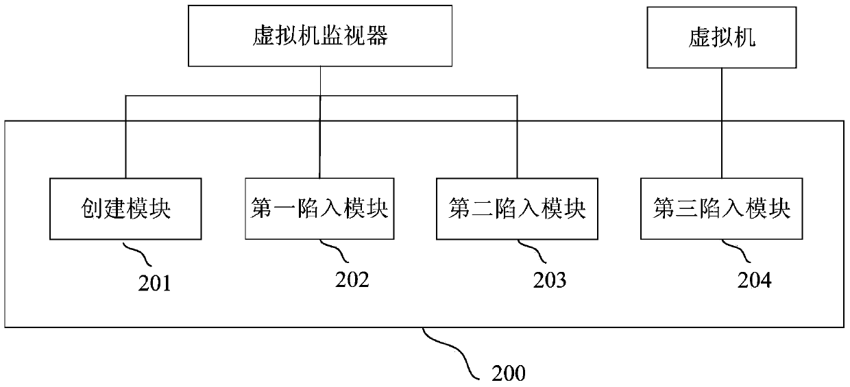 Memory virtualization method and device and processor