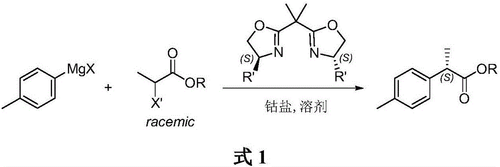 A kind of method of asymmetric catalytic synthesis (r)-4,7-dimethyl-1-tetralone