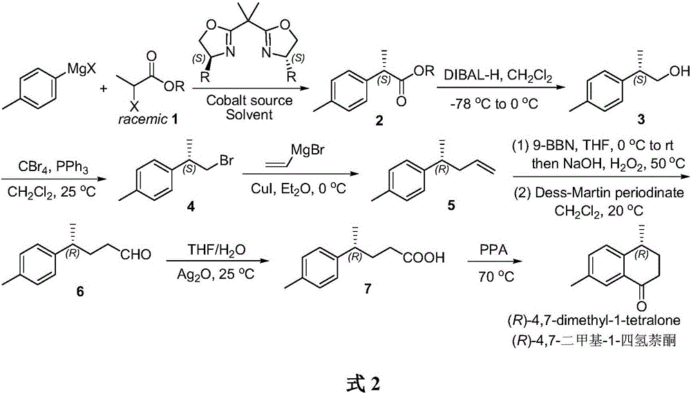 A kind of method of asymmetric catalytic synthesis (r)-4,7-dimethyl-1-tetralone