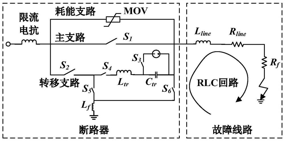 Fault distance measurement method based on direct-current circuit breaker structure multiplexing