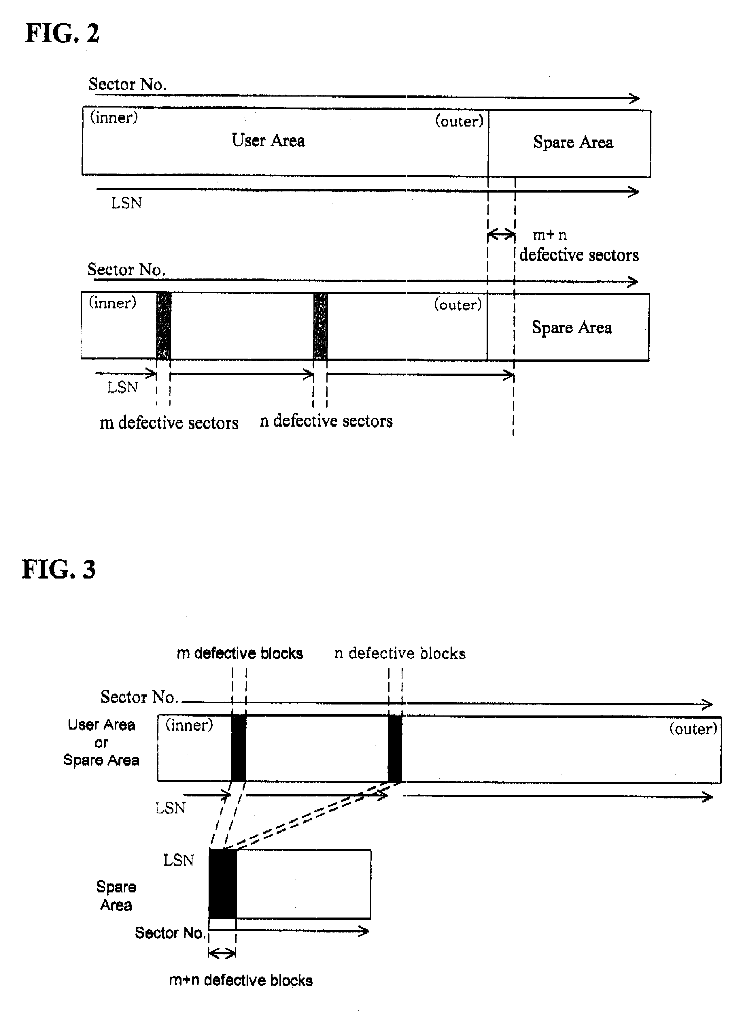 Method for creating defect management information in an recording medium, and apparatus and medium based on said method
