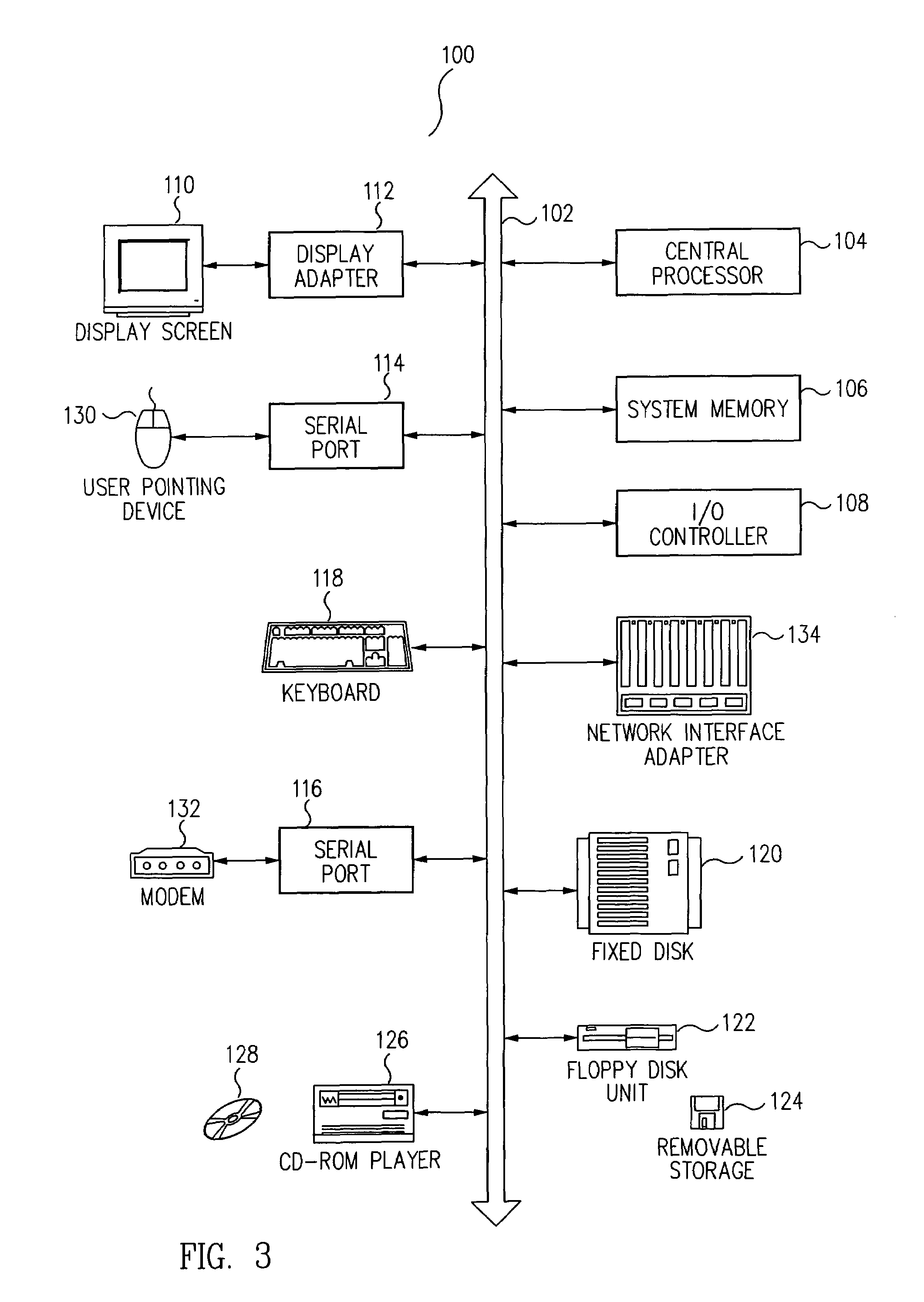 Method and apparatus for generating circuit model for static noise analysis