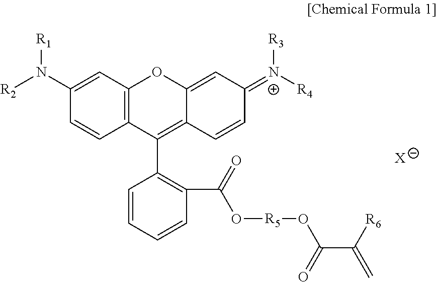 Xanthene-based purple dye compound, coloring resin composition for color filter containing same and color filter using same