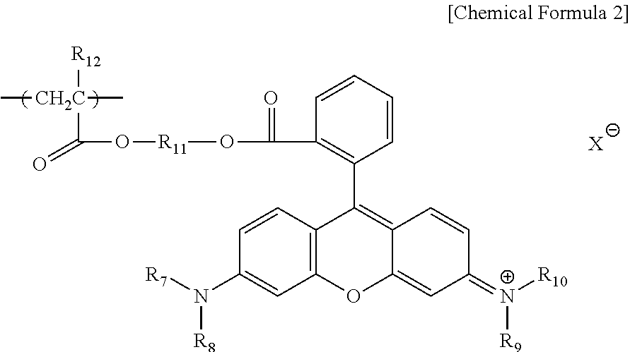 Xanthene-based purple dye compound, coloring resin composition for color filter containing same and color filter using same