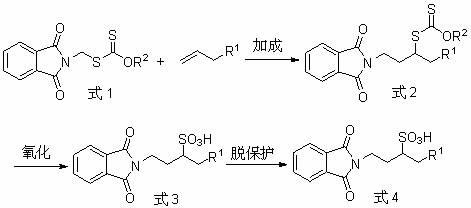 Preparation method of 1-substituted homotaurine