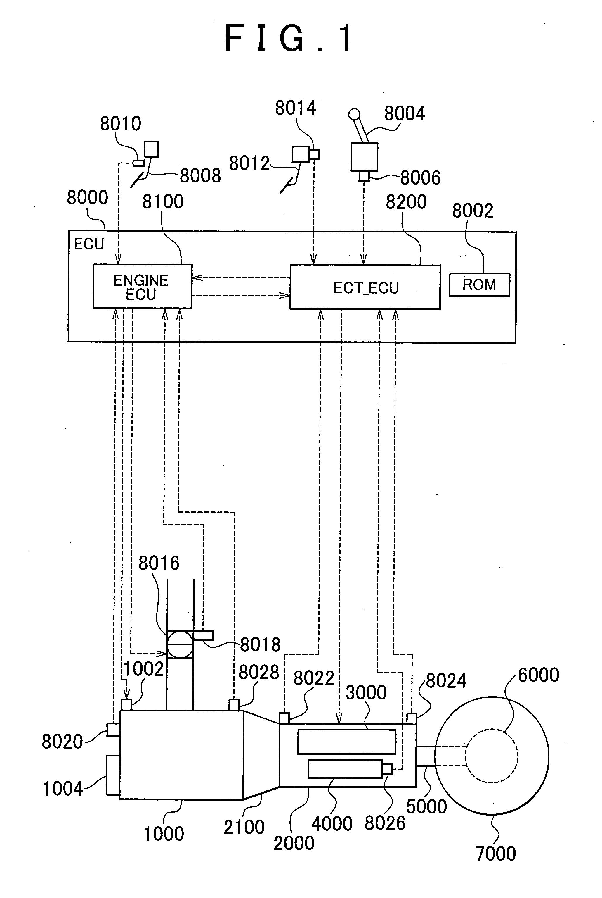 Apparatus for and method of controlling power train, and storage medium storing program for implementing the method