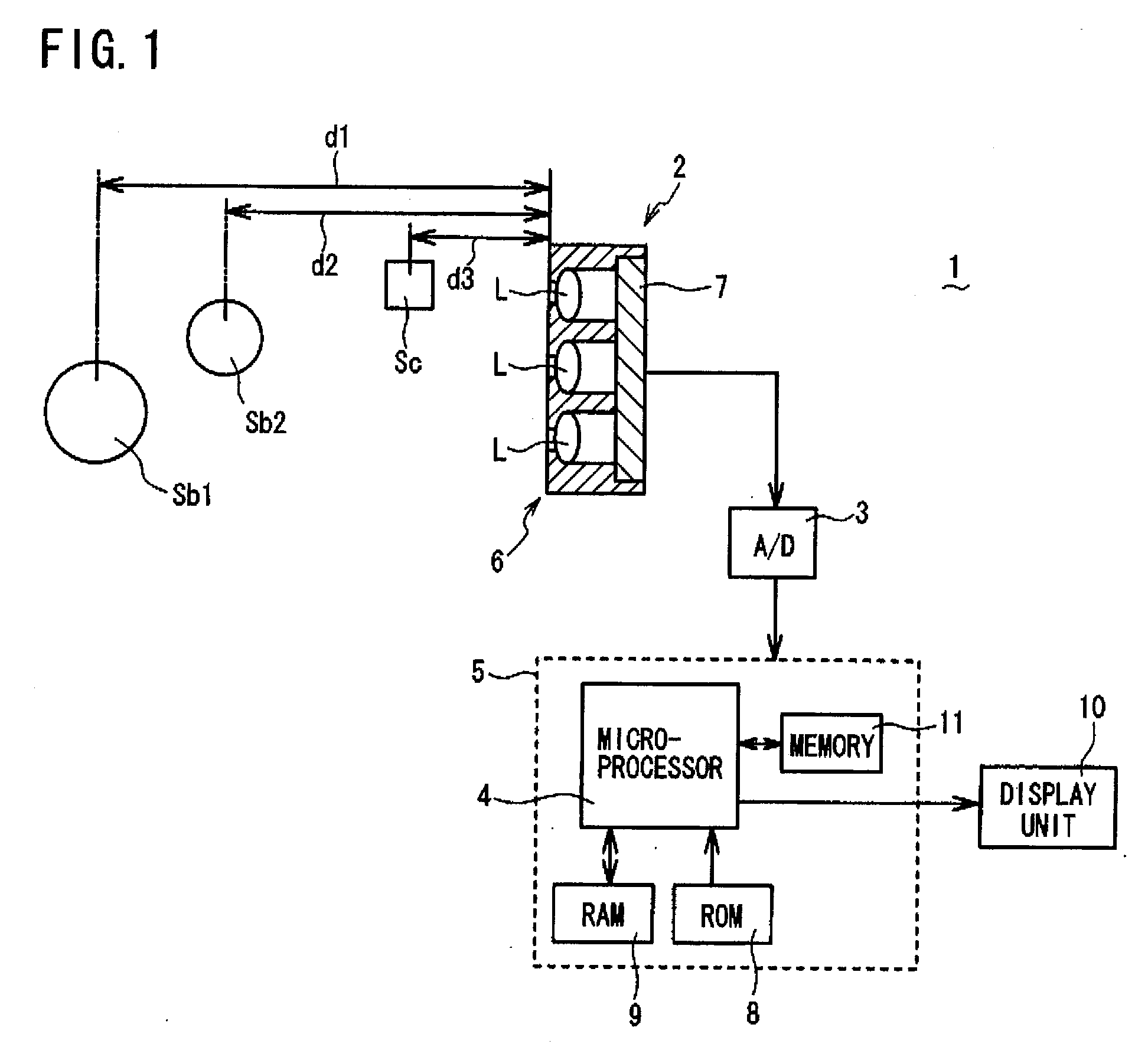 Three-Dimensional Object Imaging Device