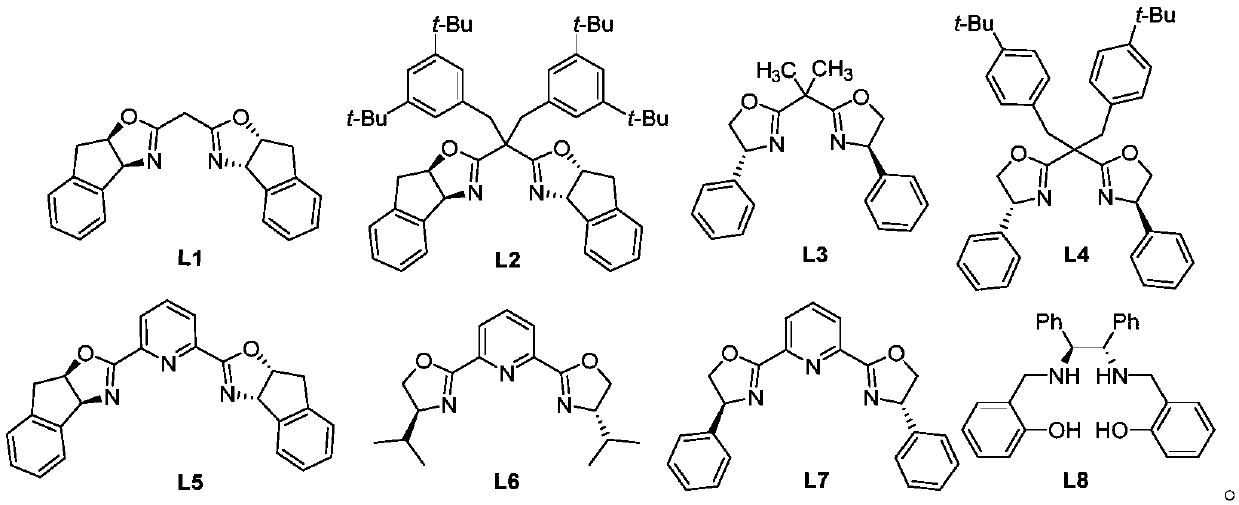 Asymmetric synthesis method of chiral tryptanthrin beta hydroxy ester compounds
