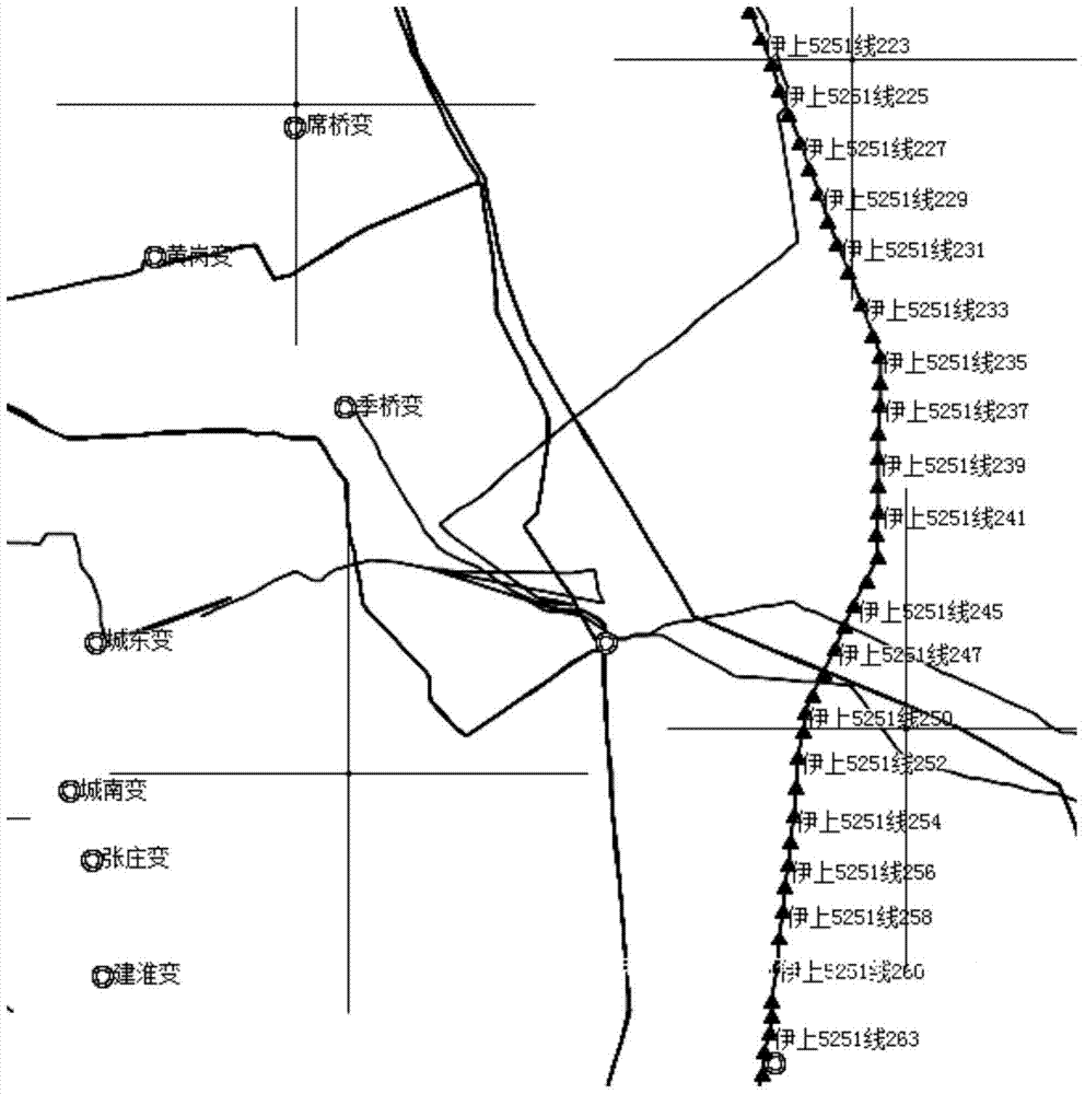 A Calculation Method of On-Site Meteorological Information for the Whole Transmission and Transformation Line