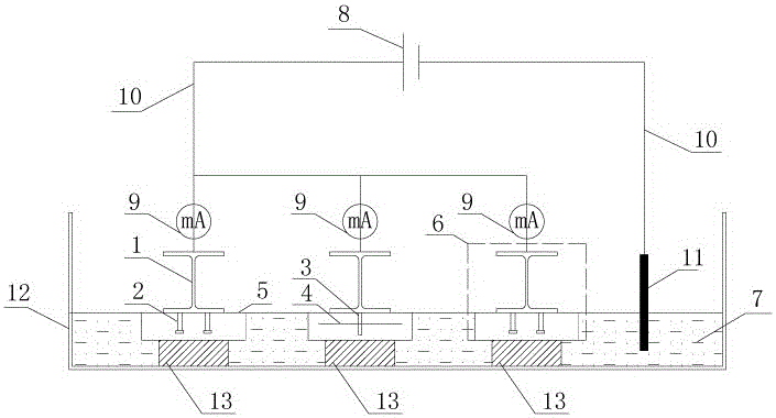 Corrosion testing device and method for steel-concrete composite beam shear connector