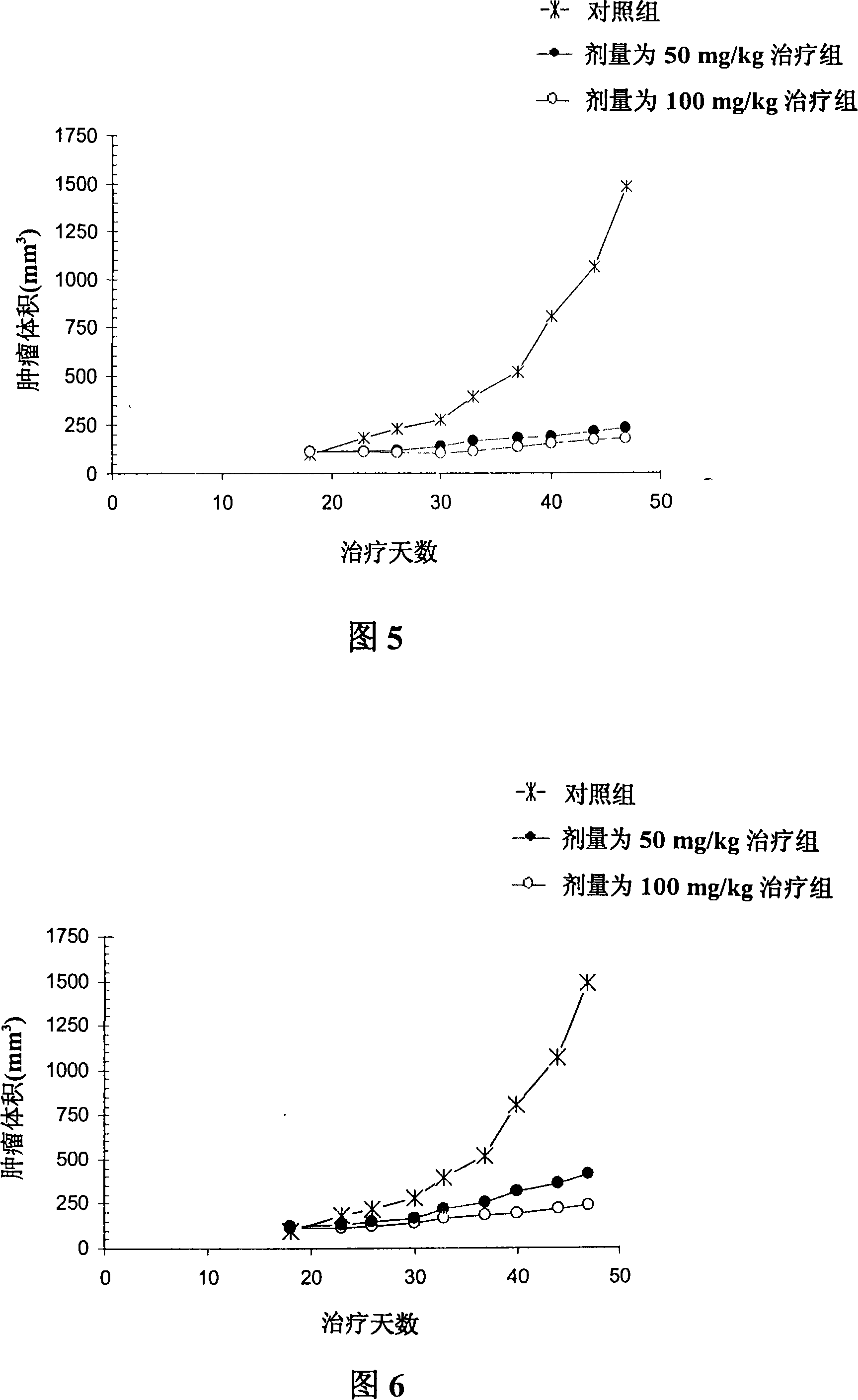 3-methoxylflavonoid compound, preparation method and application thereof