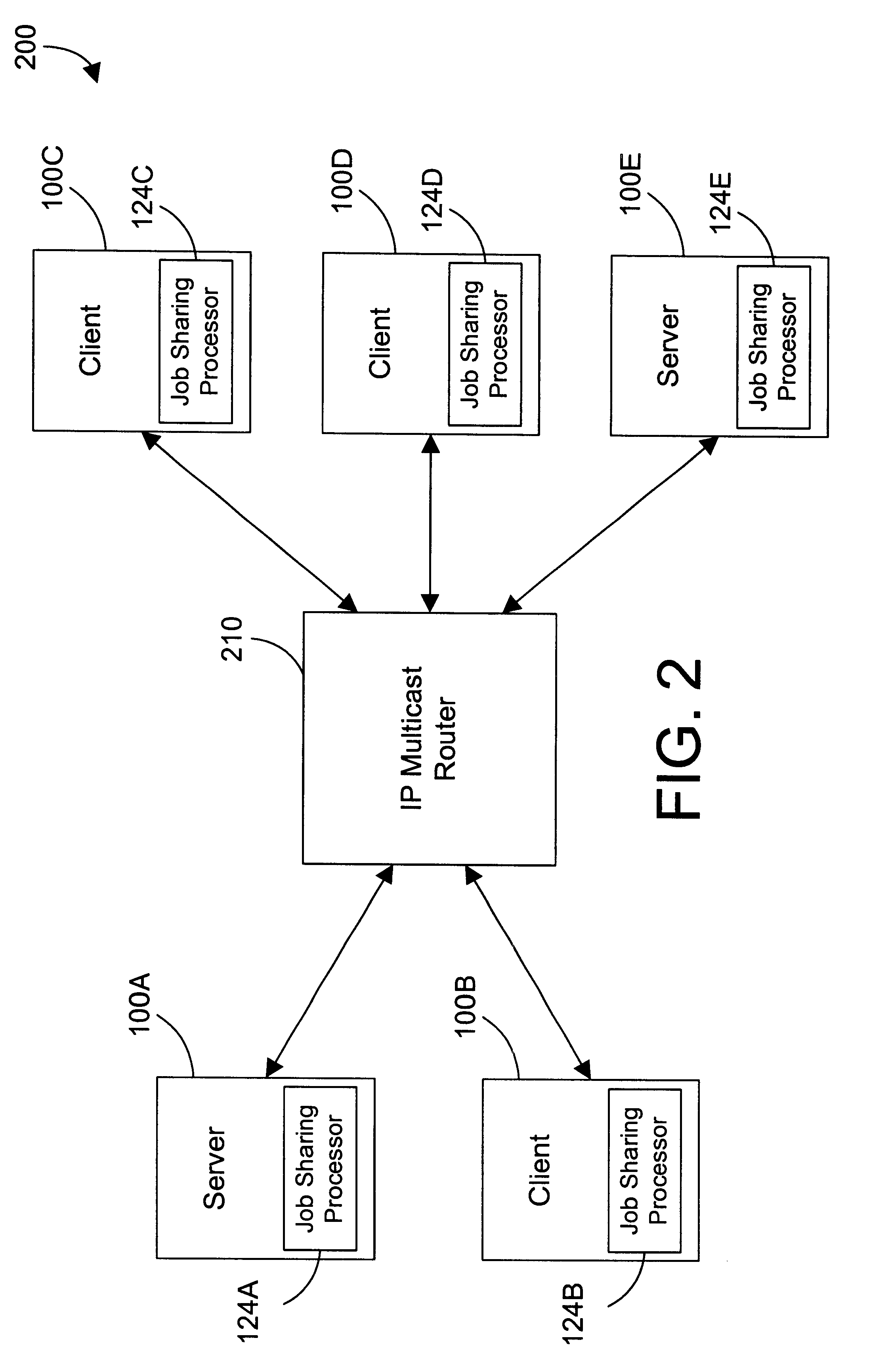 Computer system and method for sharing a job with other computers on a computer network using IP multicast