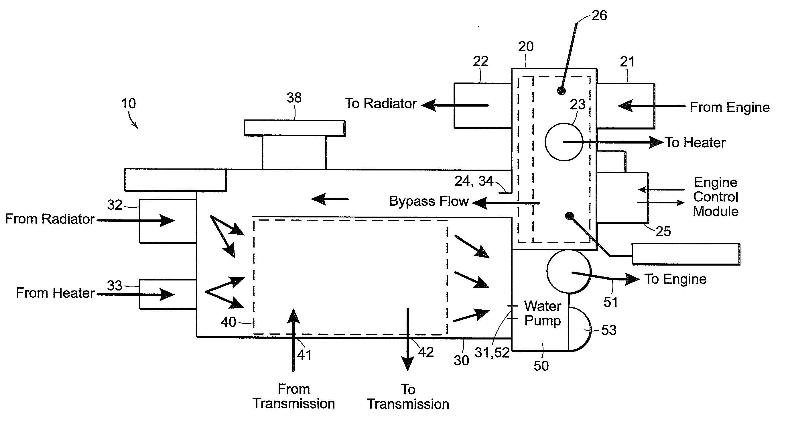 Integrated pump, coolant flow control and heat exchange device