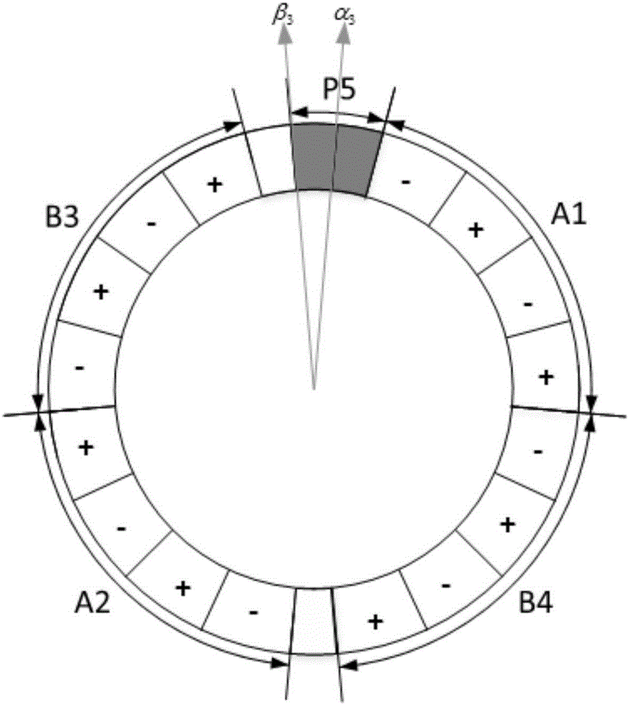 Online error elimination and correction method for space phase modulation ring traveling wave motor structure