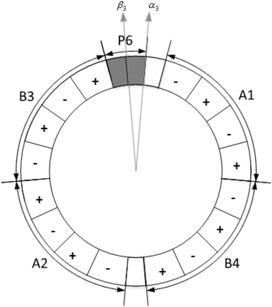 Online error elimination and correction method for space phase modulation ring traveling wave motor structure