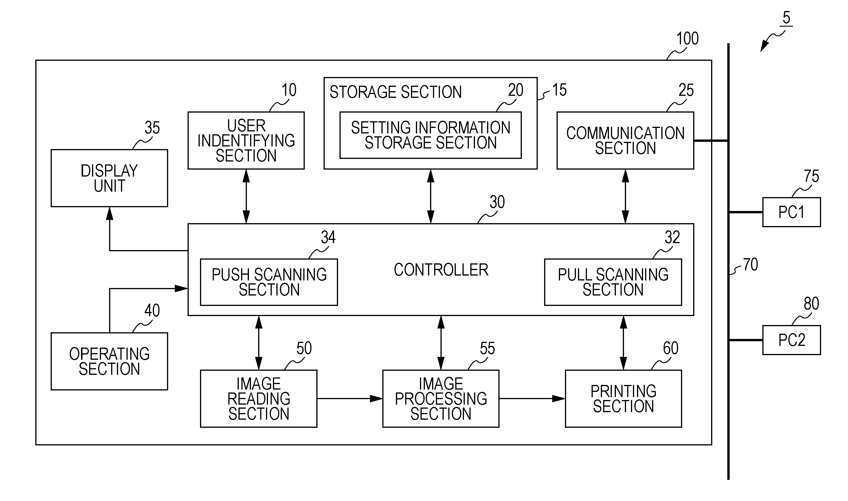 Image reading system, image reading device and image reading method