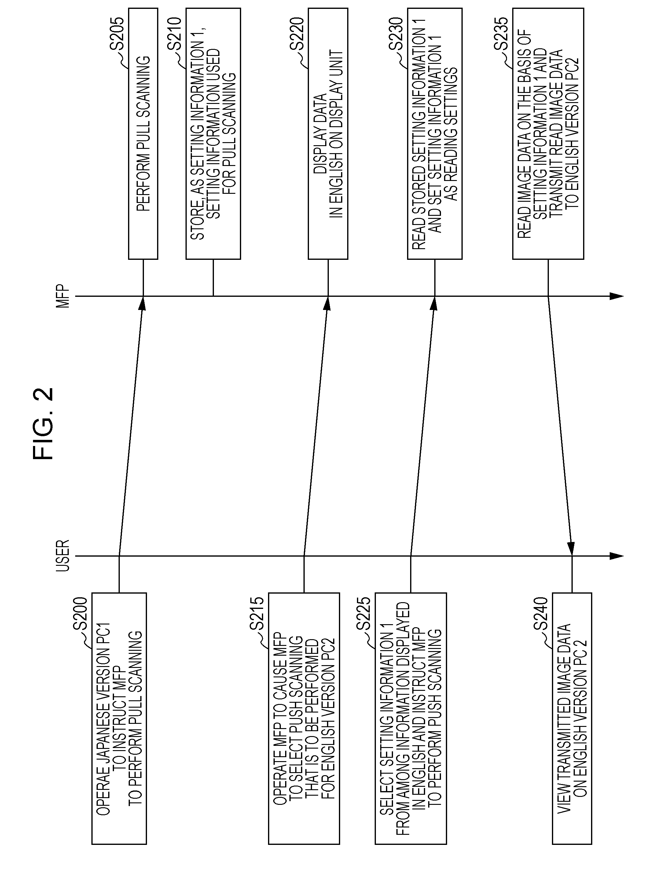 Image reading system, image reading device and image reading method