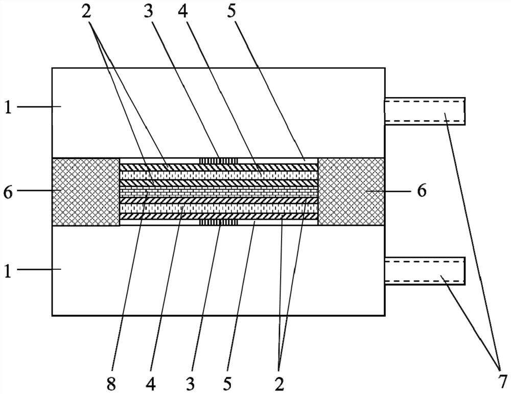 A high-precision calibration device and method for a thin-film heat flow meter