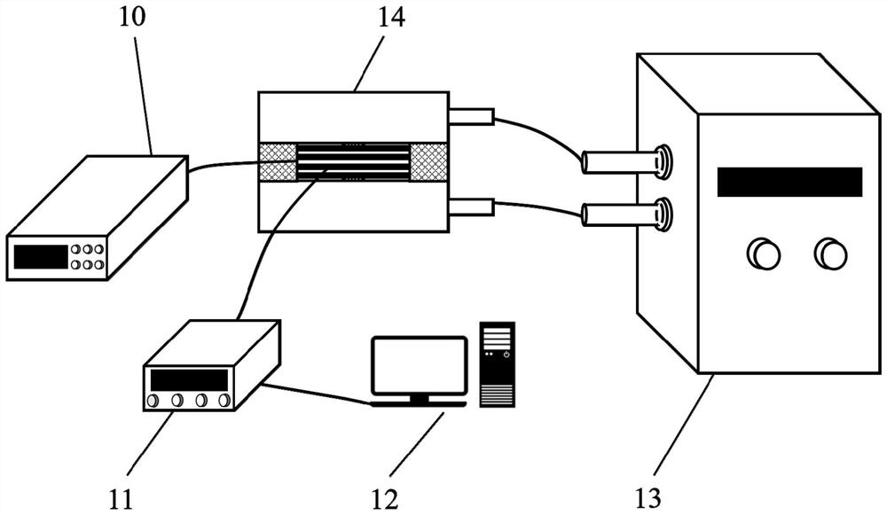 A high-precision calibration device and method for a thin-film heat flow meter