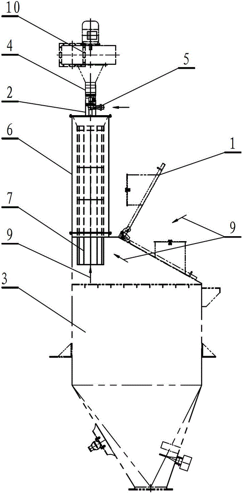 Additive bin dust collection device and using method thereof