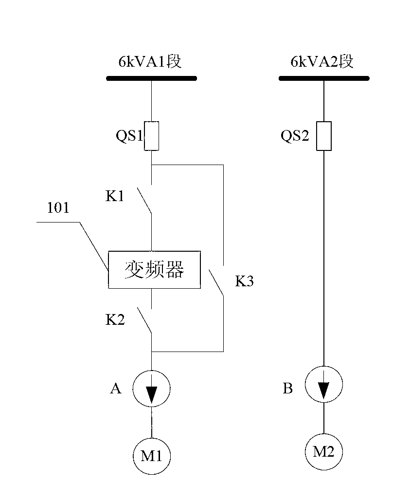 Frequency converting control method and system of condensate pump of condensed steam generator set