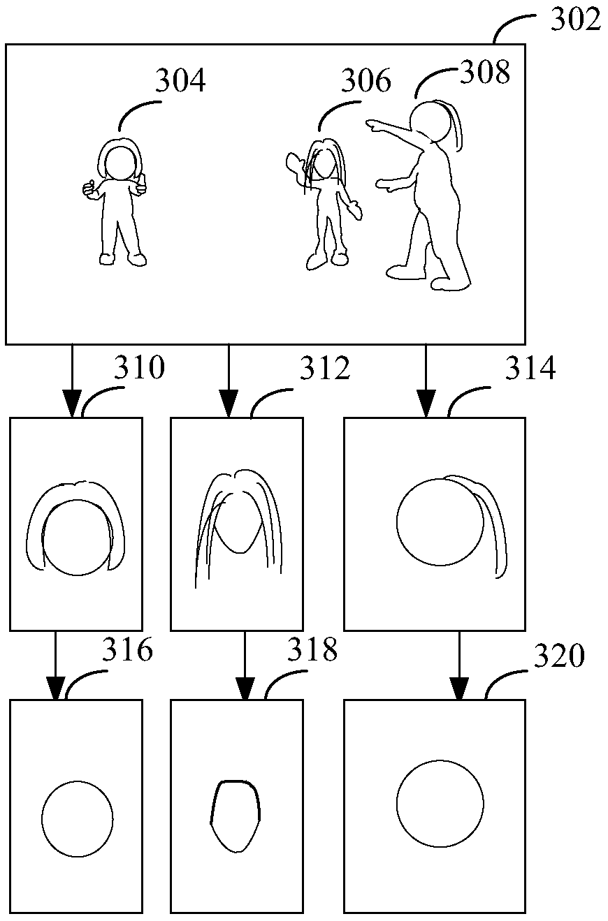 Picture generation method and device, storage medium and electronic device