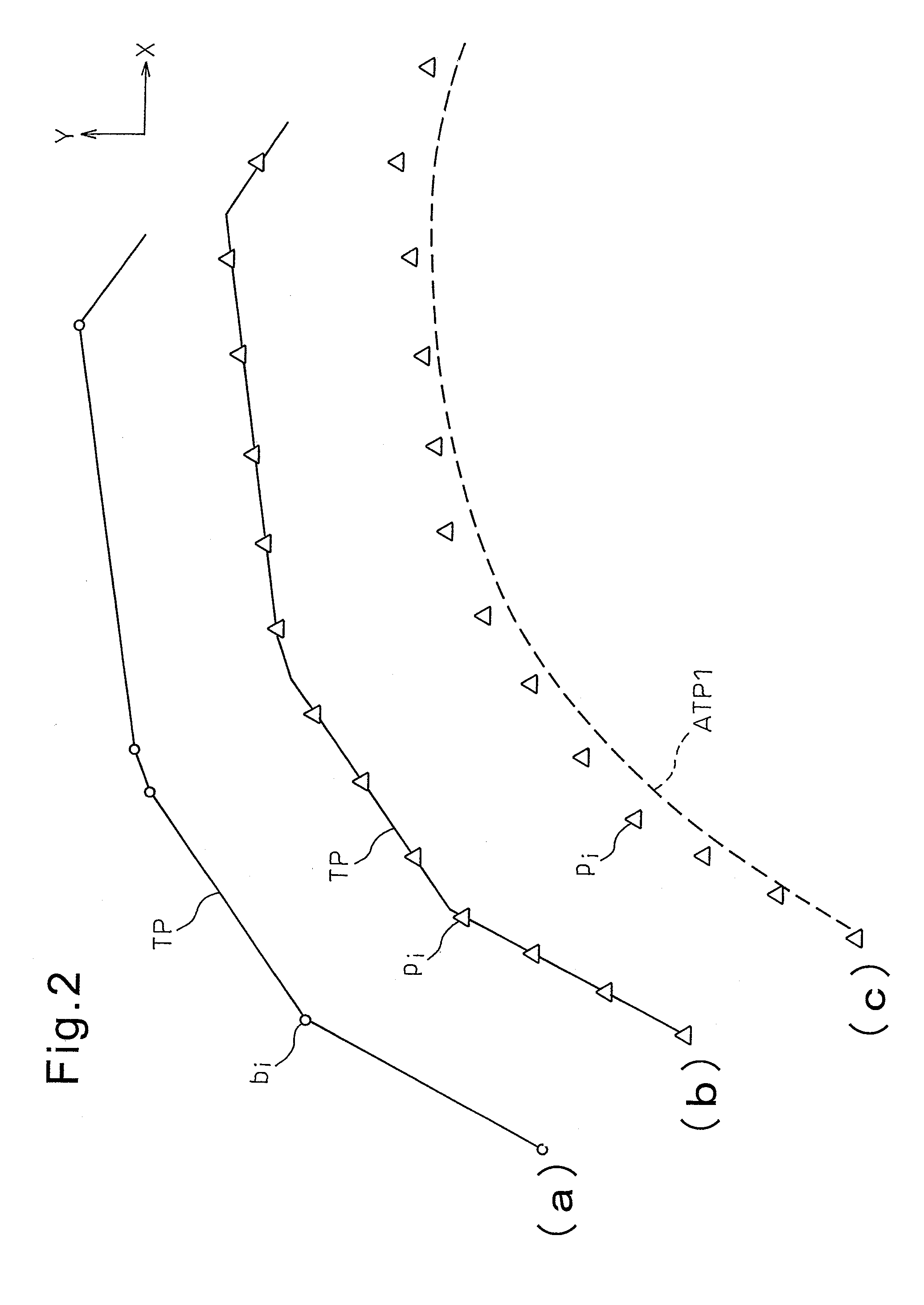 Tool path generation method and device
