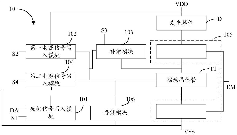 Light-emitting device driving circuit, backlight module and display panel