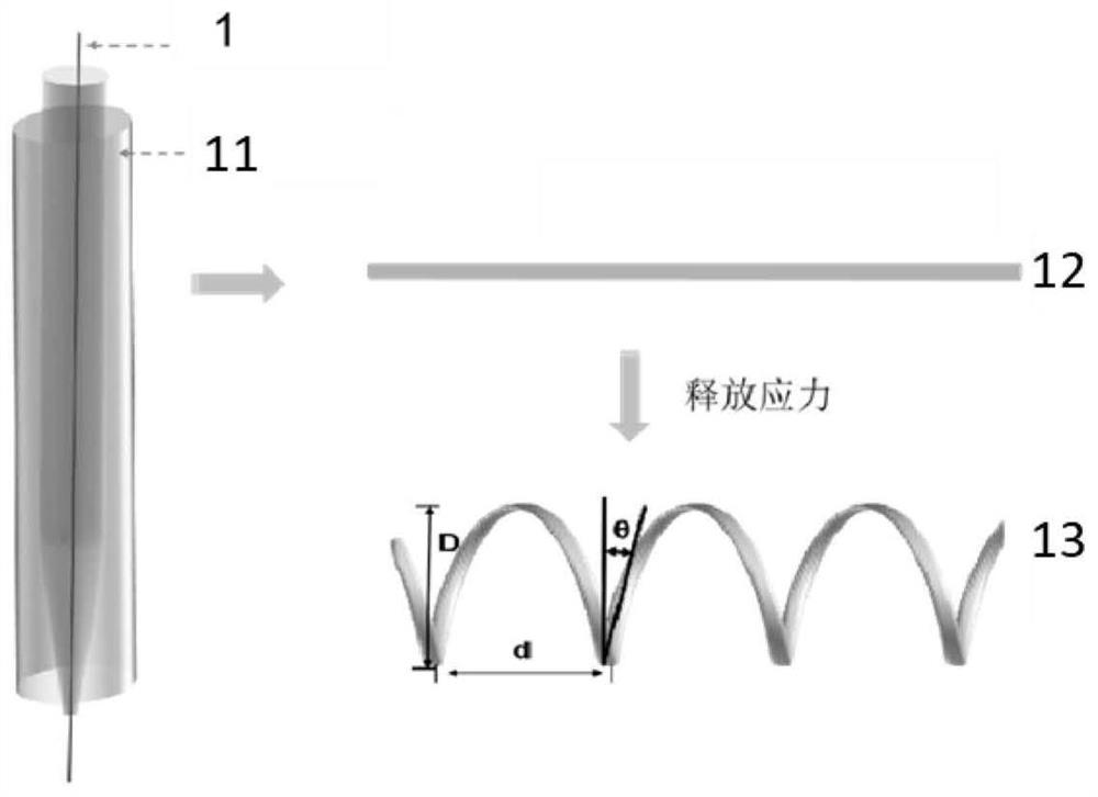 Elastic sheath-core fiber and preparation method thereof