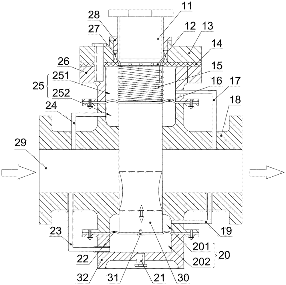 A pressure differential plunger automatic pressure regulating valve