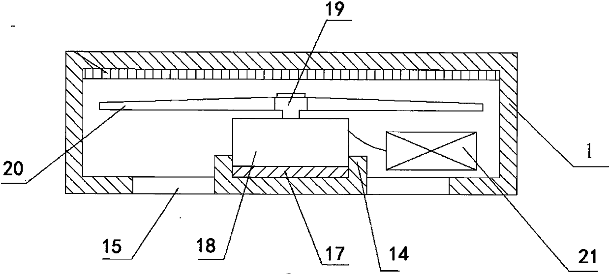 Test device of module