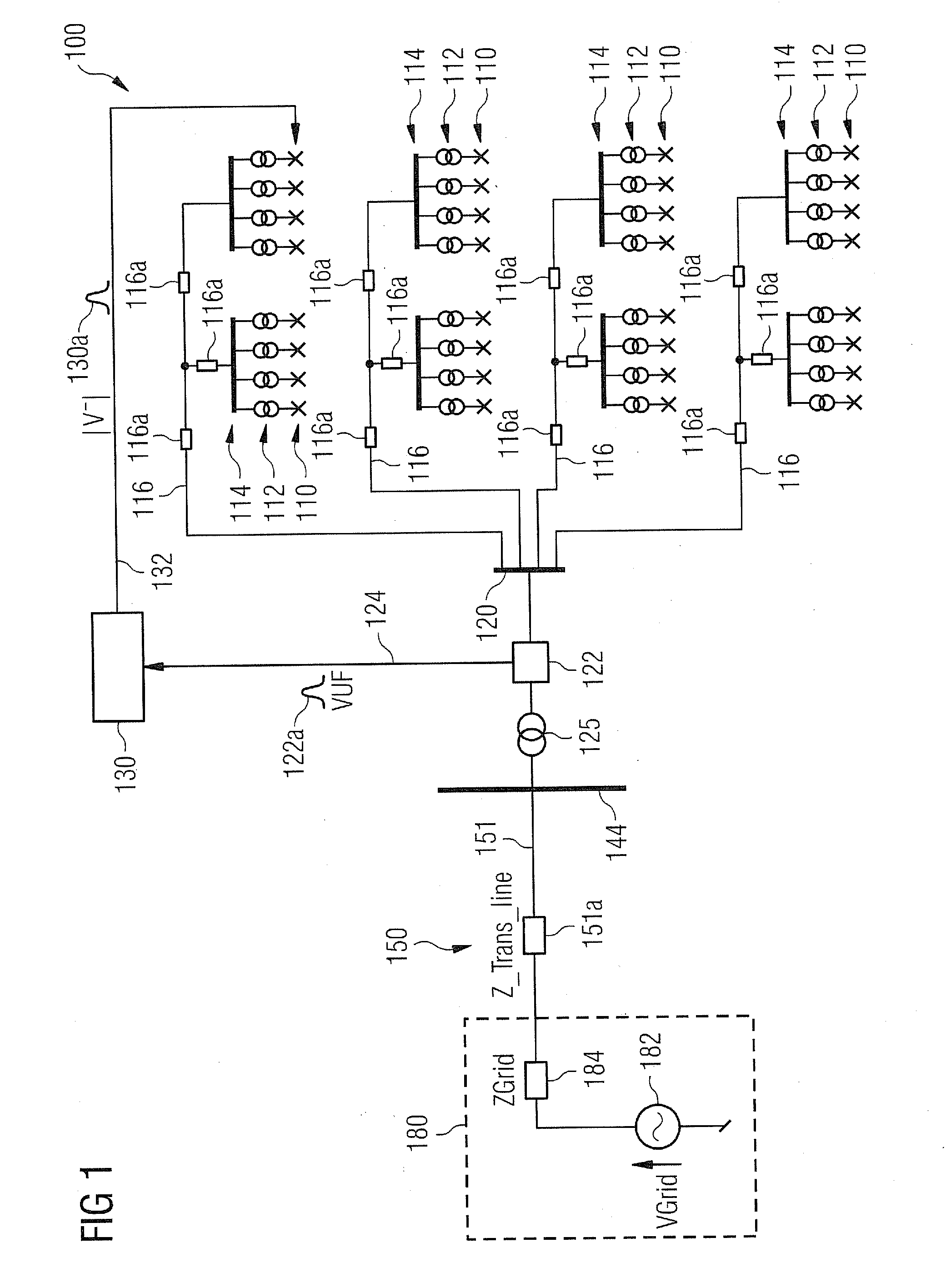 System and method for mitigating an electric unbalance of a three-phase current at a point of common coupling between a wind farm and a power grid